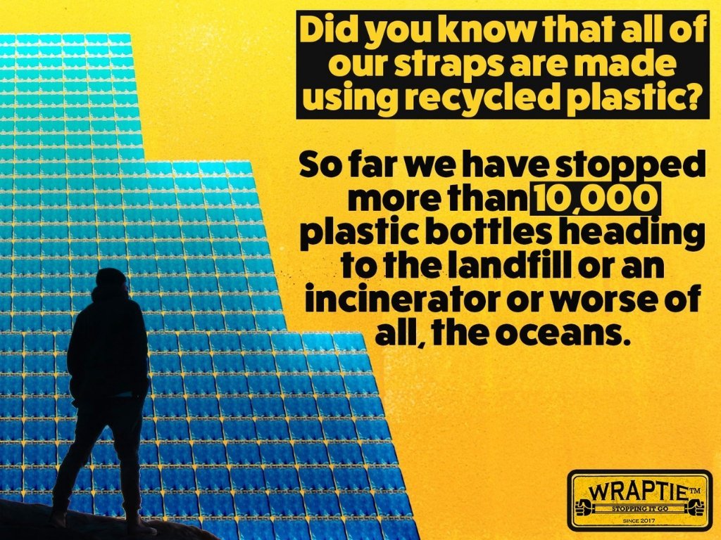 Where Did All The Plastic Go? - Plastic Waste Management | WRAPTIE